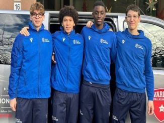 Under 15 Varese Basketball