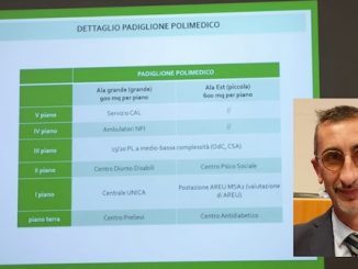 gallarate ospedale cosa resta