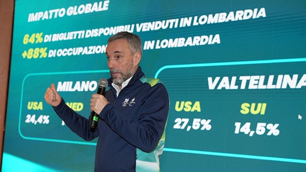 lombardia olimpiadi dati fontana 02