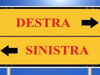 destra sinistra sbagli