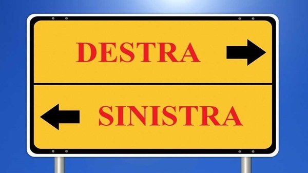 destra sinistra sbagli