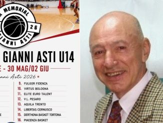 Memorial Gianni Asti Varese