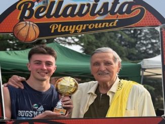 Bellavista Malnate basket 3x3