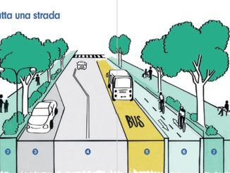 strada