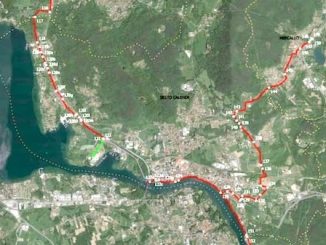 Ciclovia Lago Maggiore Sesto