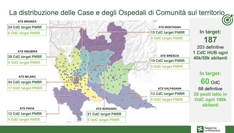Varese ospedali case comunità