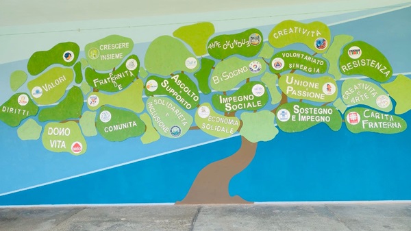 sangiorgiosulegnano murale associazioni