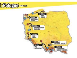 ciclismo giro polonia