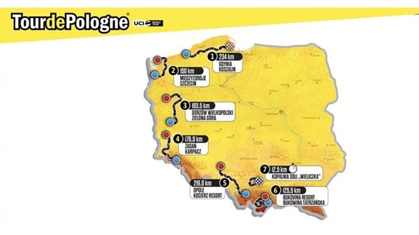 ciclismo giro polonia