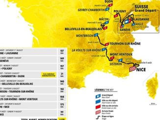 ciclismo tour femmes