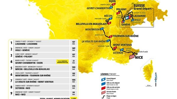 ciclismo tour femmes